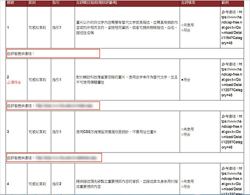 標章申請-隨機填答問題畫面1