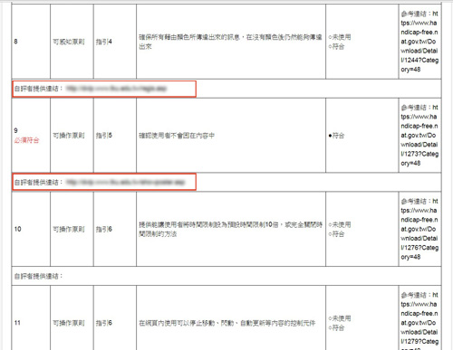 標章申請-隨機填答問題畫面2